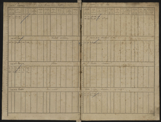 Répertoire des formalités hypothécaires, du 7/02/1846 au 4/06/1846, registre n° 176 (Abbeville)