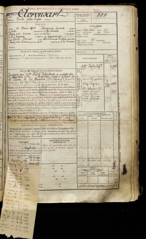 Avronsart, Emile Jules Eugène, né le 28 mars 1895 à Bray-sur-Somme (Somme), classe 1915, matricule n° 329, Bureau de recrutement de Péronne