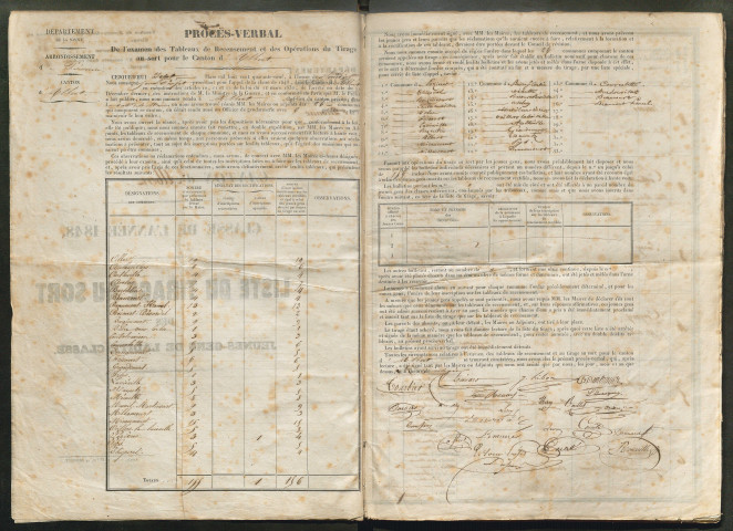 Tirage au sort (arrondissement de Péronne) de l'année 1848