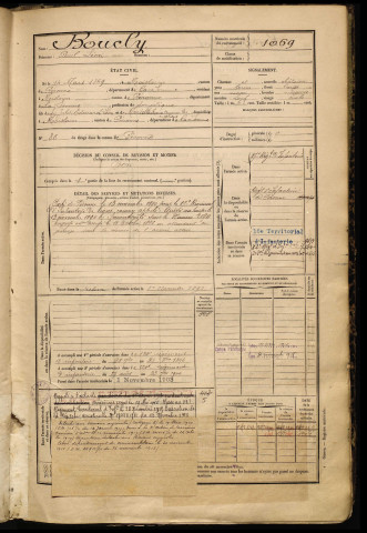 Boucly, Paul Léon, né le 14 mars 1869 à Moislains (Somme), classe 1889, matricule n° 1069, Bureau de recrutement de Péronne