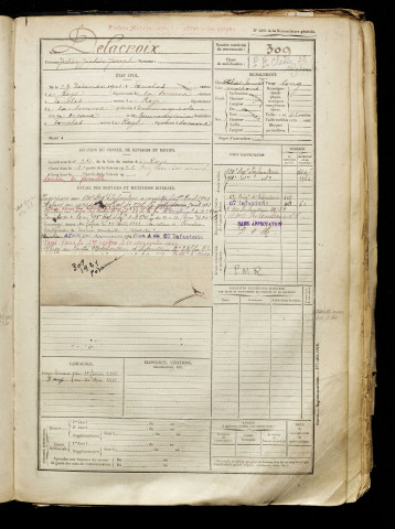 Delacroix, Julien Zéphir Joseph, né le 23 décembre 1901 à Fonches-Fonchette (Somme), classe 1921, matricule n° 309, Bureau de recrutement de Péronne