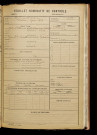 Roussel, Victor Jean Baptiste, né le 24 février 1897 à Balagny-sur-Thérain (Oise), classe 1917, matricule n° 637, Bureau de recrutement d'Abbeville