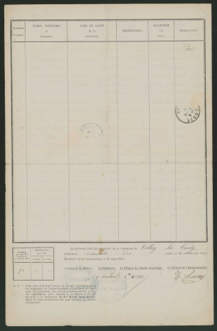 Liste électorale : Tilloy-lès-Conty