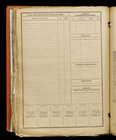 Carnel, Auguste Edouard, né le 26 septembre 1897 à Halluin (Nord), classe 1917, matricule n° 167, Bureau de recrutement d'Amiens