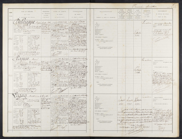 Maison d'arrêt d'Abbeville. Arrêt. Registre d'écrou : numéros 2398 à 2994. 31 août 1912 - 08 décembre 1917