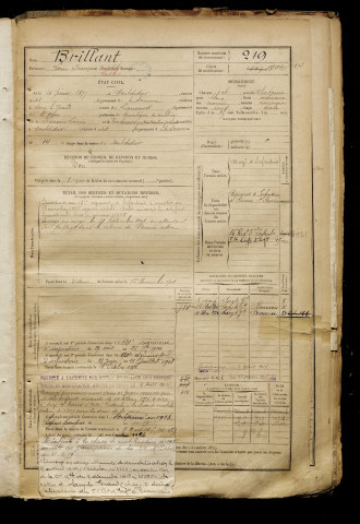 Brillant, Louis François Basile, né le 12 février 1877 à Montdidier (Somme), classe 1897, matricule n° 219, Bureau de recrutement de Péronne