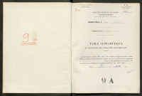 Table du répertoire des formalités, de Casé à Caussin, registre n° 9 a (Péronne)