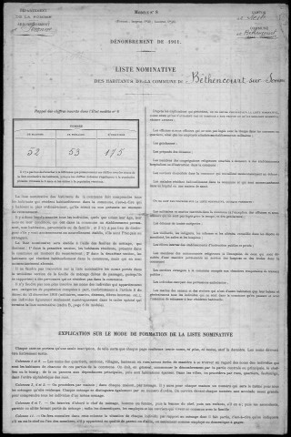 Recensement de la population : Béthencourt-sur-Somme