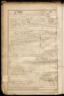 Cabos, Eugène Adolphe, né le 14 août 1866 à Bettembos (Somme), classe 1886, matricule n° 22, Bureau de recrutement d'Amiens