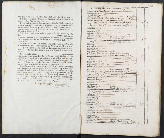Contrôle des actes du bureau de Corbie pour la période du 3 février 1728 au 21 février 1729