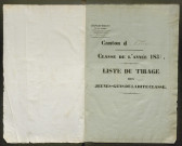 Tirage au sort (arrondissement de Péronne) de l'année 1833