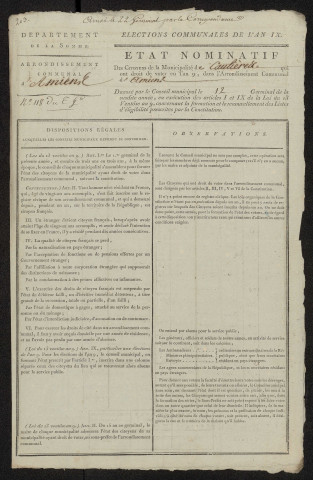 État nominatif des citoyens qui ont le droit de voter, an IX (germinal) : Caulières