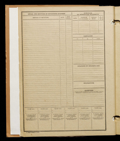Bastien, Raymond, né le 09 août 1893 à Amiens (Somme), classe 1913, matricule n° 1263, Bureau de recrutement d'Amiens