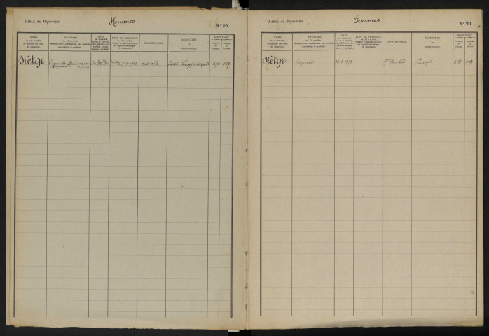Table alphabétique du répertoire des formalités, de Siètge à Somme, registre n° 126/2 (Abbeville)