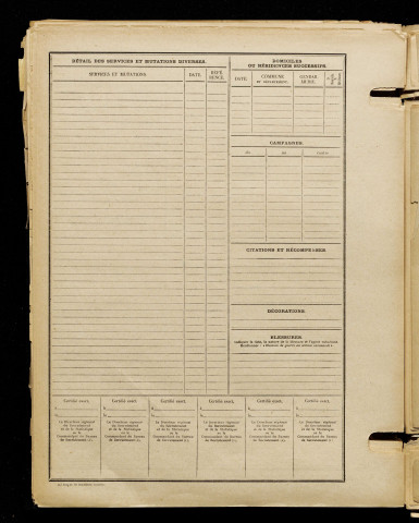Poissant, Léon François Julien, né le 23 février 1898 à Belloy-Saint-Léonard (Somme), classe 1918, matricule n° 440, Bureau de recrutement d'Amiens