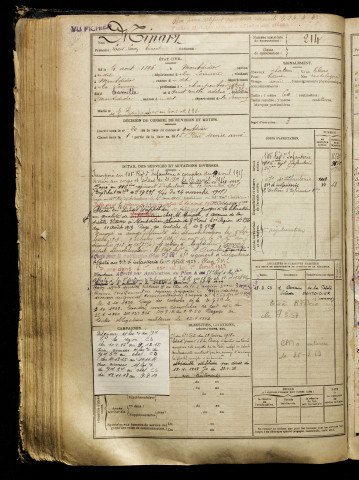 Minart, Louis Lucien Ernest, né le 04 septembre 1896 à Montdidier (Somme), classe 1916, matricule n° 214, Bureau de recrutement de Péronne