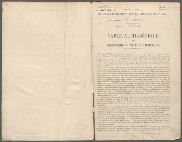 Table des successions et absences du bureau de Boves
