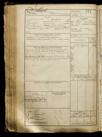 Salard, Nurabeau Léon, né le 25 avril 1896 à Montdidier (Somme), classe 1916, matricule n° 222, Bureau de recrutement de Péronne