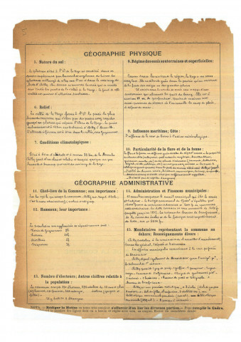 Ailly-sur-Noye : notice historique et géographique sur la commune