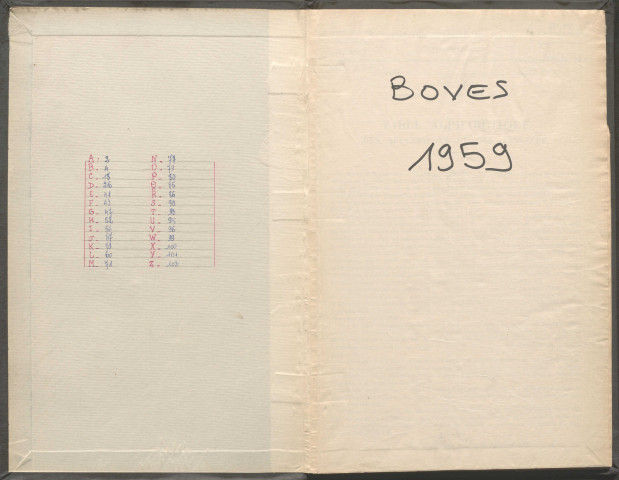 Table des successions et absences du bureau de Boves