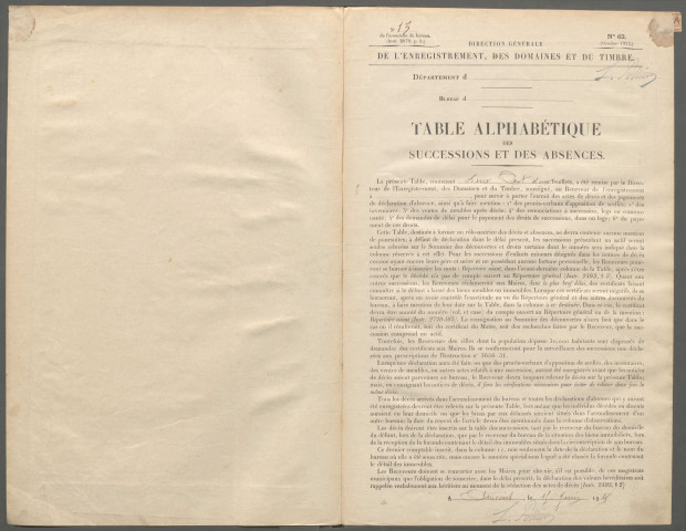 Table des successions et absences du bureau de Combles
