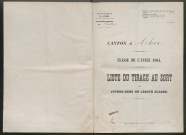 Tirage au sort (arrondissements de Doullens et de Montdidier) de l'année 1864