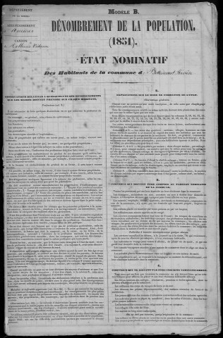 Recensement de la population : Bettencourt-Rivière