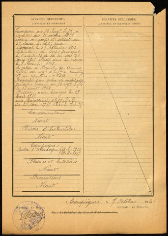 Bornoville, Albert Arthur Eugène Cyprien, né le 22 août 1890 à Amiens (Somme), classe 1910, matricule n° 1309, Bureau de recrutement d'Amiens