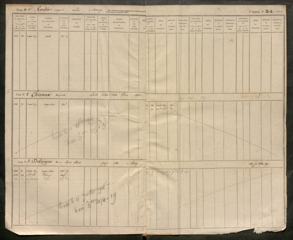 Répertoire des formalités hypothécaires, du 02/08/1877 au 23/10/1877, registre n° 262 (Péronne)