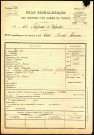 Brunel, Marceau, né le 01 mai 1892 à Amiens (Somme), classe 1912, matricule n° 154, Bureau de recrutement d'Amiens