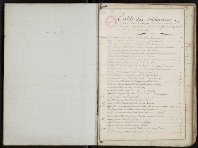 Délibérations du Directoire (et du Conseil général) du district d'Abbeville, 9e registre : 2 octobre 1793-22 ventôse an II