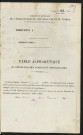 Table alphabétique du répertoire des formalités, de Gourlay à Gremetz, registre n° 76 (Abbeville)