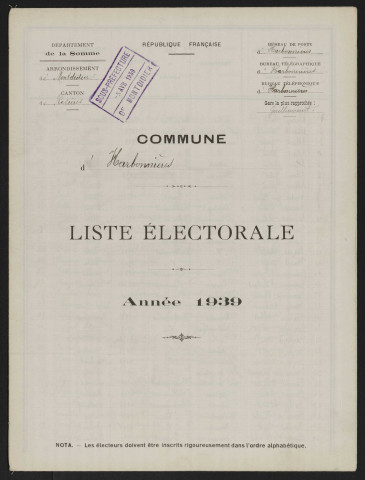 Liste électorale : Harbonnières
