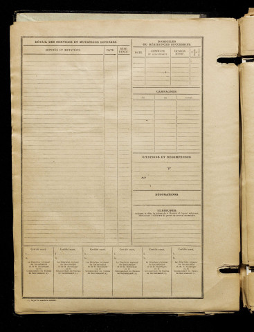 Haution, Arthur, né le 17 septembre 1891 à Vron (Somme), classe 1911, matricule n° 755, Bureau de recrutement d'Abbeville