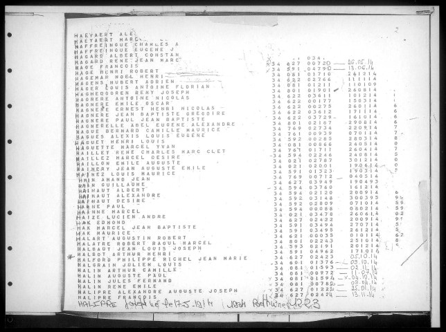 Table alphabétique du contingent 1934 - lettres H à L : bureaux de recrutement de la Deuxième Région Militaire (Départements du Nord, du Pas de Calais, de l'Aisne, de l'Oise, de la Somme, de l'Eure et de la Seine-Maritime)