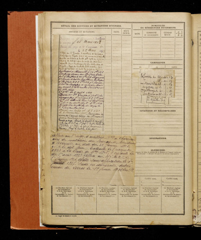 Ducillier, Adolphe Désiré Eugène, né le 28 février 1892 à Bouquemaison (Somme), classe 1912, matricule n° 38, Bureau de recrutement d'Abbeville