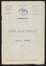 Liste électorale : Ailly-sur-Somme