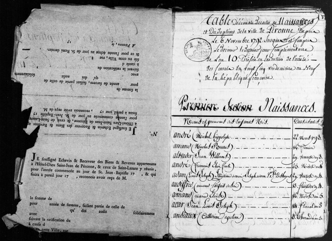 Péronne : tables décennales des naissances, mariages et décès