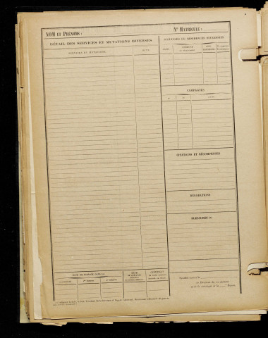 Inconnu, classe 1915, matricule n° 1046, Bureau de recrutement de Péronne
