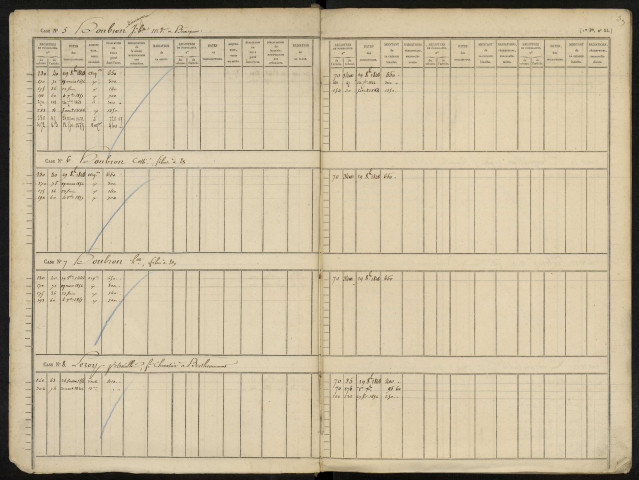 Répertoire des formalités hypothécaires, du 14/10/1848 au 18/06/1849, volume n° 73 (Conservation des hypothèques de Doullens)