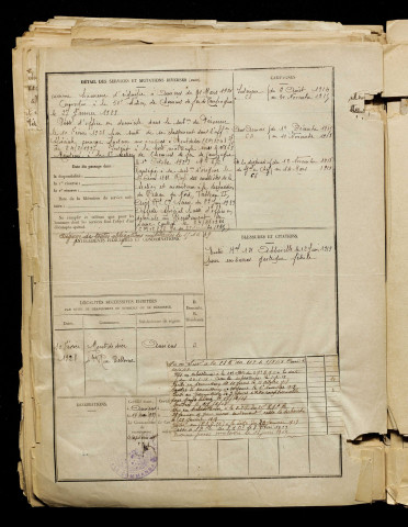 Faucon, Kléber, né le 07 novembre 1890 à Baizieux (Somme), classe 1910, matricule n° 900, Bureau de recrutement d'Amiens