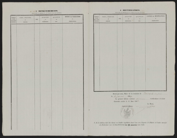 Tableau de rectification de la liste électorale : Lachapelle (Lachapelle-sous-Poix)