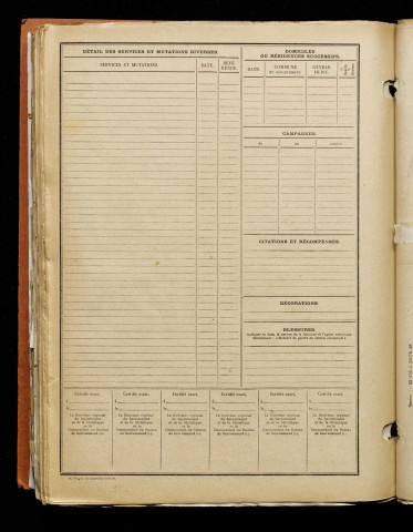Deparcy, René Camille, né le 13 août 1897 à Amiens (Somme), classe 1917, matricule n° 226, Bureau de recrutement d'Amiens