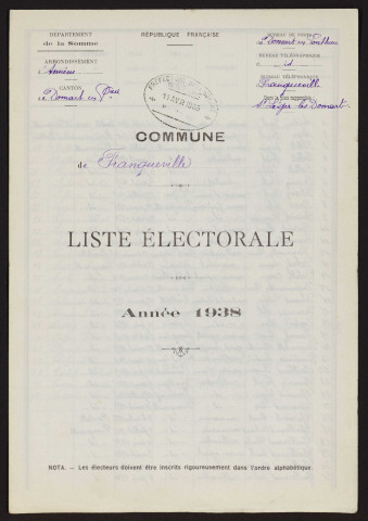 Liste électorale : Franqueville