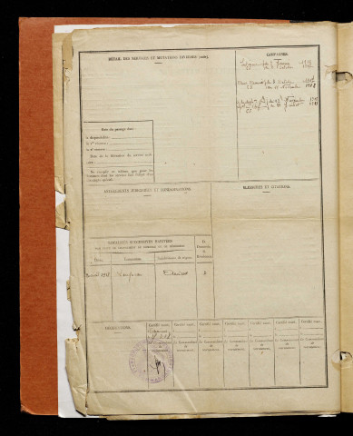 Leclercq, Louis Arthur, né le 31 mai 1897 à Boves (Somme), classe 1917, matricule n° 254, Bureau de recrutement d'Amiens