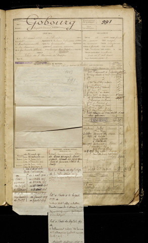 Gobourg, Auguste Edouard, né le 22 mars 1887 à Dieppe (Seine-Maritime), classe 1907, matricule n° 991, Bureau de recrutement d'Abbeville