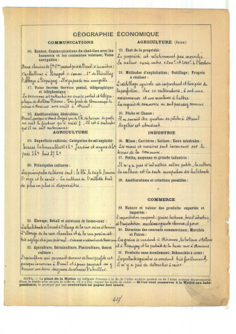 Molliens Dreuil (Dreuil-Les-Molliens) : notice historique et géographique sur la commune