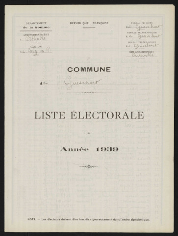 Liste électorale : Gueschart