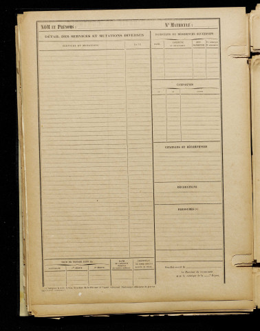 Inconnu, classe 1915, matricule n° 1060, Bureau de recrutement de Péronne
