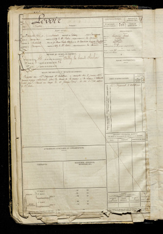 Levoir, André, né le 05 novembre 1896 à Gueschart (Somme), classe 1916, matricule n° 206, Bureau de recrutement d'Abbeville